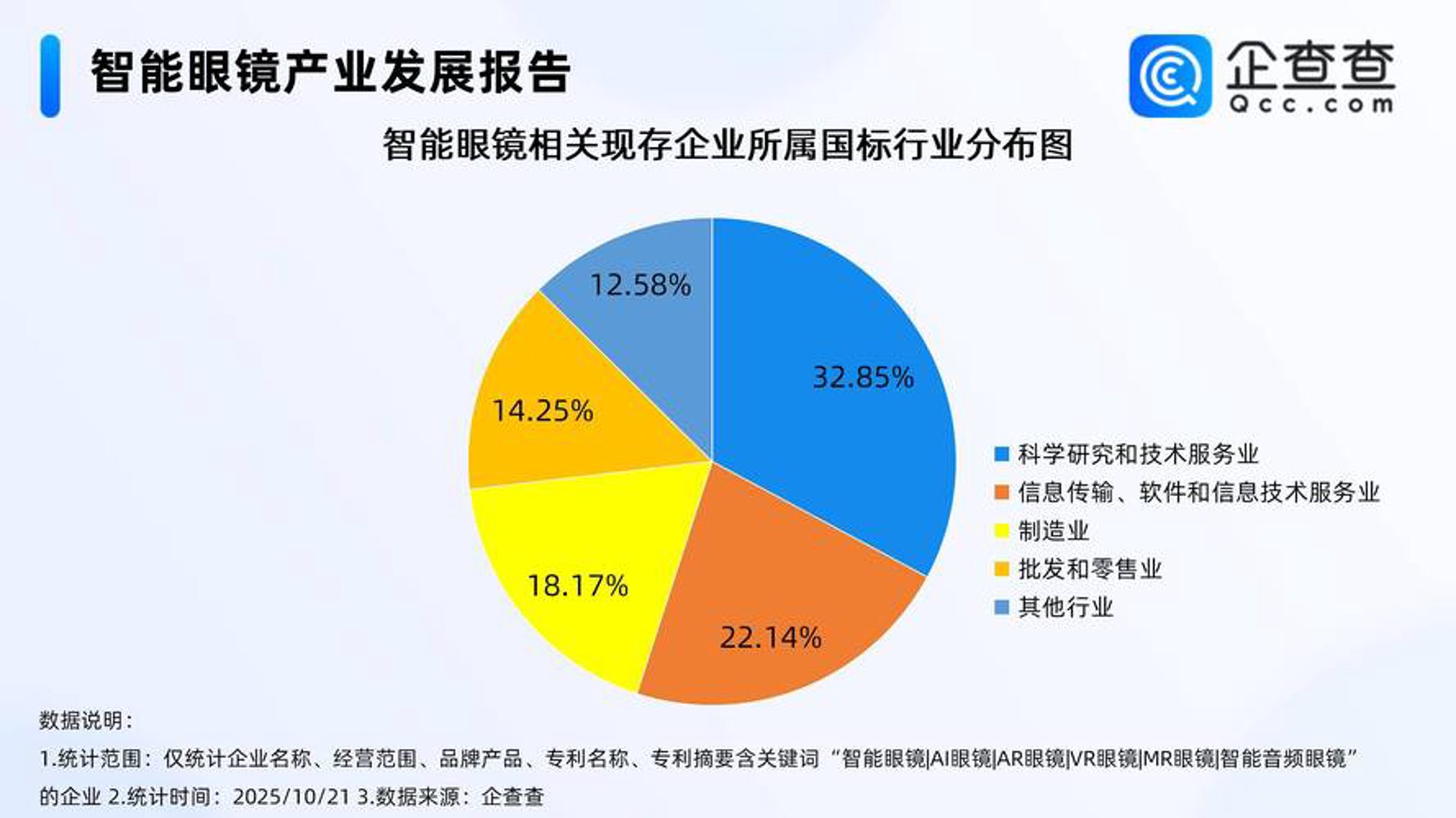 源泽通物联